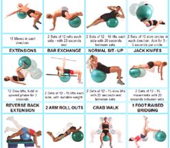 Fitness Ball Exercises For Back Pain - Exercise Poster