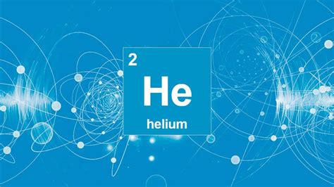 Helium In Periodic Table | Cabinets Matttroy