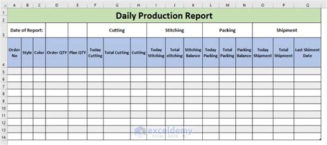 How to Make Daily Production Report in Excel (Download Free Template)