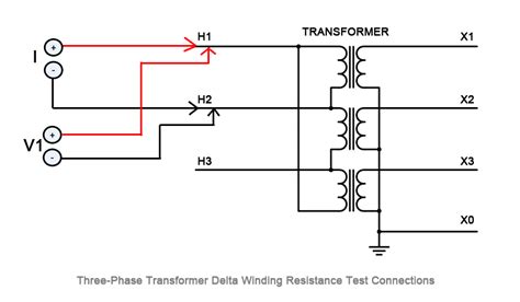 Megger Motor Winding Resistance Tester | Webmotor.org