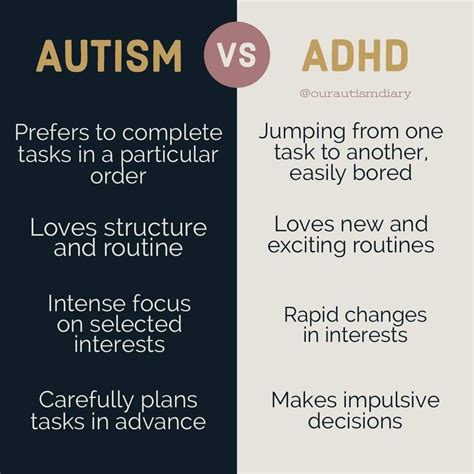 Adhd vs autism how to spot the difference – Artofit