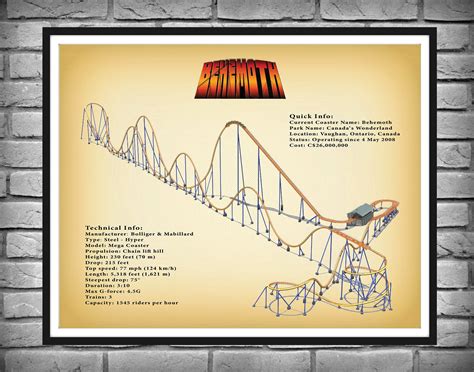 Behemoth Roller Coaster Drawing Vers #2 Colored - Canada's Wonderland ...