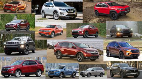 Compact SUV comparison featuring specs and pics from every brand | One World Media News