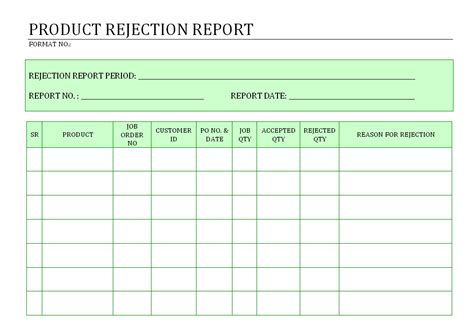 Product Rejection Report format| Samples | Word Document Download