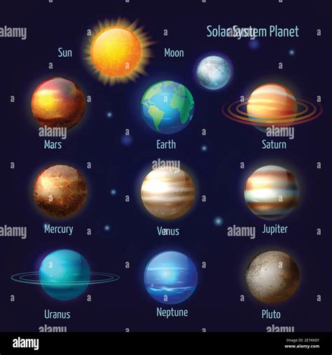 Solar system 8 planets and pluto with sun pictograms set astronomical colorful poster abstract ...