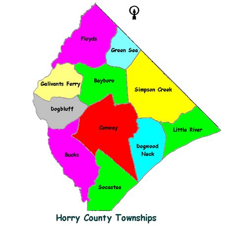 Horry County Townships - Present Day