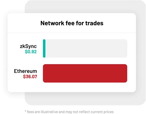 Argent – The best Ethereum wallet for DeFi and NFTs.