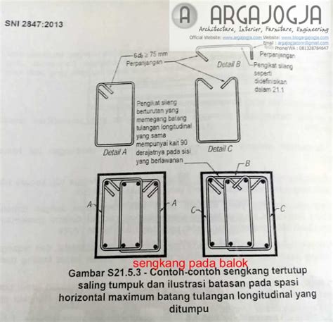 Cara Menghitung Tulangan Geser Balok Kayu Murah - IMAGESEE