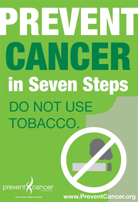 lung cancer causes other than smoking What is lung cancer? its causes, stages and prevention