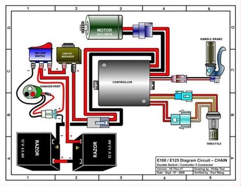 Go Scooter Wiring Diagram | Razor electric scooter, Razor scooter, Electric scooter