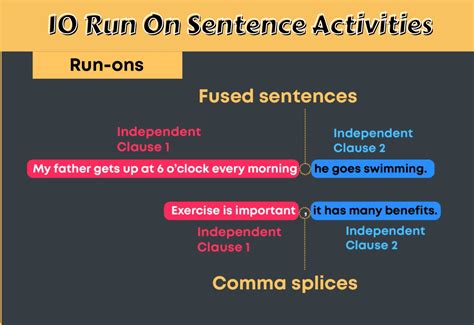 10 Run On Sentence Activities - Teaching Expertise