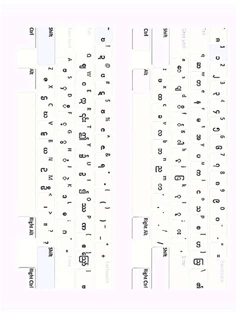 Pyidaungsu Keyboard Layout 2 | PDF