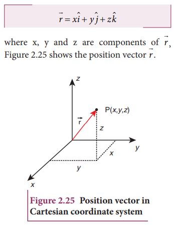 Position Vector - with Solved Example Problems