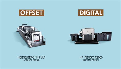 Offset vs. Digital Printing: What You Need to Know – GotPrint Blog