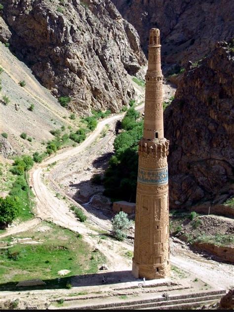 The Minaret of Jam - Centroid PM