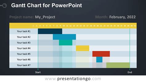 Gantt Chart for PowerPoint - PresentationGO.com