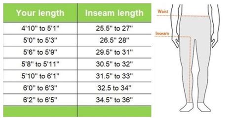 children's inseam size chart Old navy inseam chart