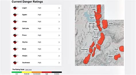 Utah Avalanche Center: Avalanche danger high throughout state; slides ...