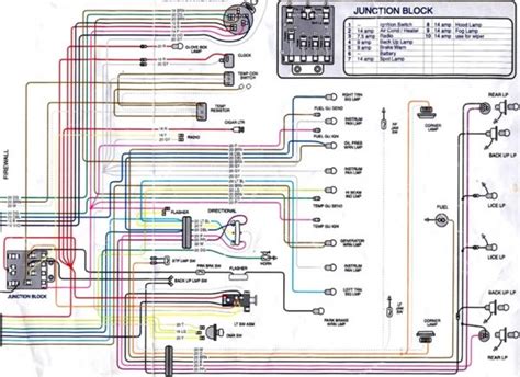 Chevy Wiring Harness Diagram