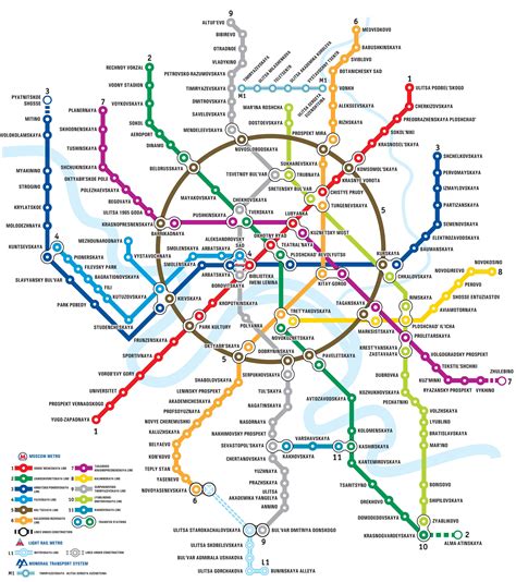 Madrid Metro Map With Tourist Attractions - Best Tourist Places in the World