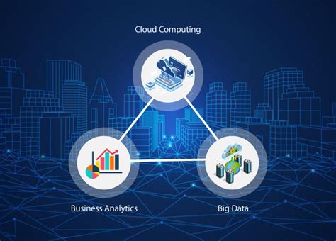 Business Analytics & Big Data In Cloud Computing | Cybertrend Intrabuana