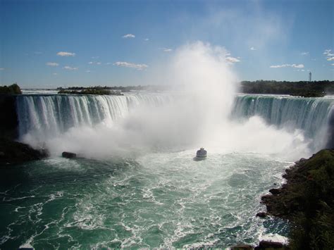 Niagara Falls - Canadian Horseshoe Falls | Niagara falls, Niagara, Landmarks