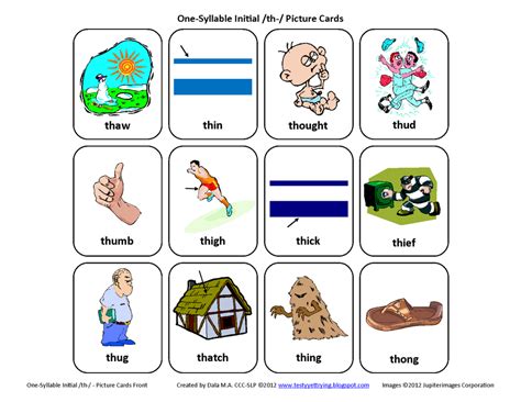 TH Sounds - A Guide to Speech Class