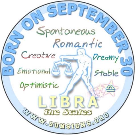 September 30 Birthday Horoscope Personality | Sun Signs