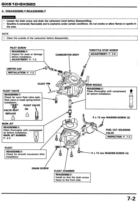 Honda GX610 GX620 K0 Engine Service Repair Shop Manual | eBay