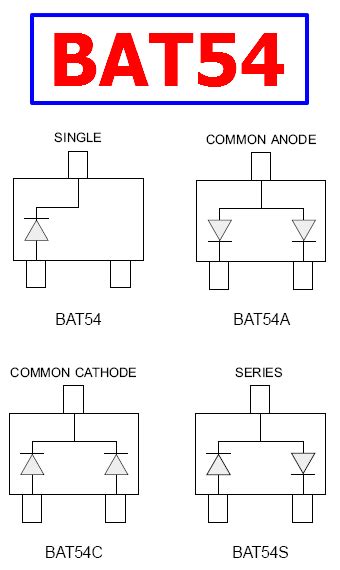 BAT54 Datasheet - Vrrm=30V, Schottky Barrier Diode - PanJit