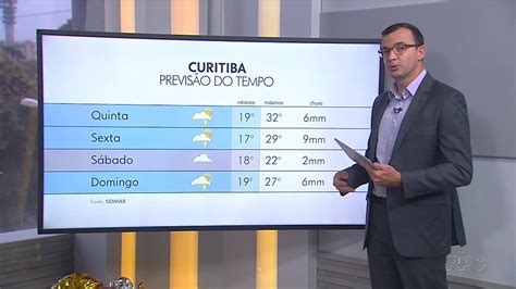 Confira a previsão do tempo para Curitiba e região - G1 Paraná - vídeos ...