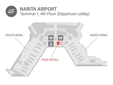 Narita Airport Terminal 1