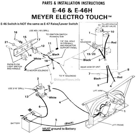 MeyerPlows.info - Meyer Plow Controller and Control Switch information