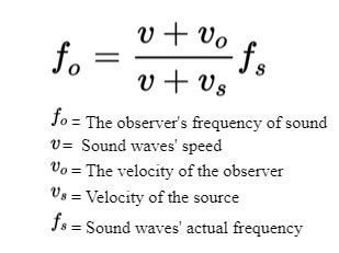 Notes on Derive Doppler’s Law