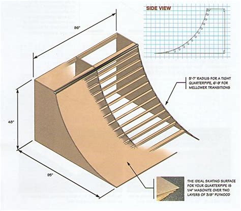 Image result for modern vert ramp dimensions | Skate ramp, Skateboard ...