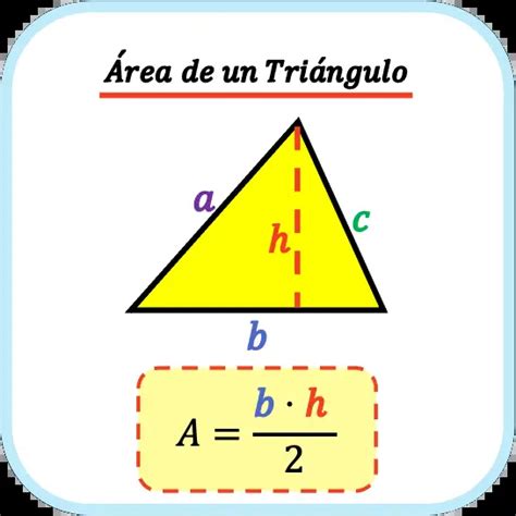 Áreas y Perímetros de Figuras Planas