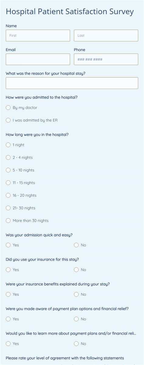 Hospital Patient Satisfaction Survey Template