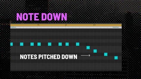 Drill Hi Hat Pattern MIDI | MIDI MIGHTY