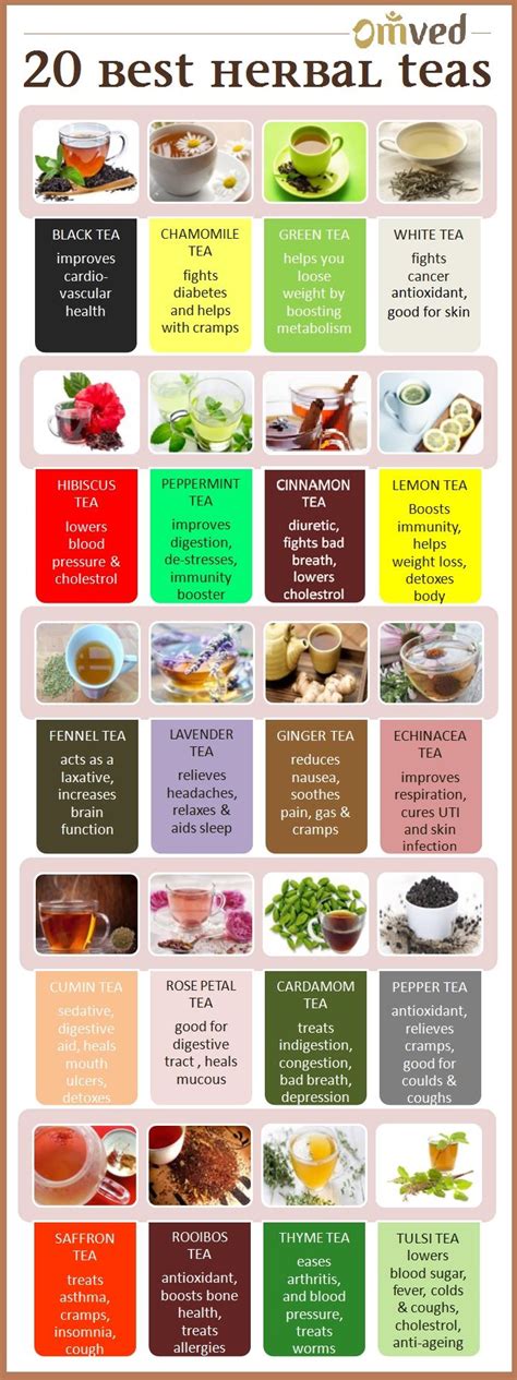 20 BEST HERBAL TEAS - Herbal tea, is a beverage made from the infusion ...