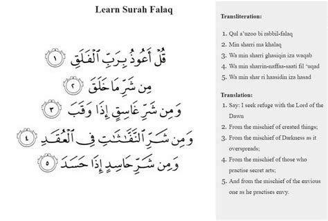 Surah Falaq and Surah Naas - Why so Important?