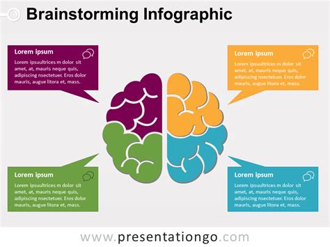 Brainstorming Template Powerpoint