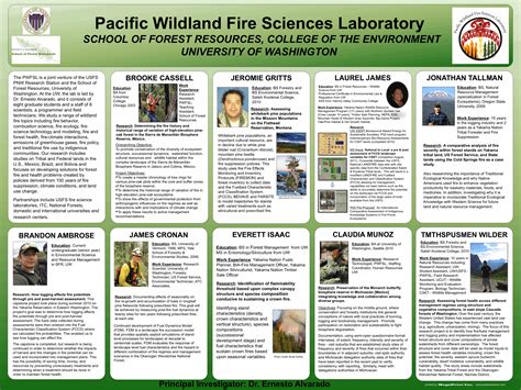 2010-2011 Lab Poster – Wildland Fire Sciences Laboratory