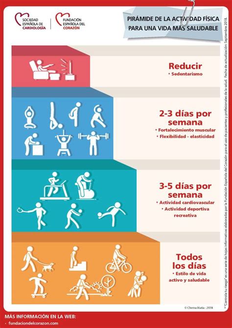 salud – farmarunning