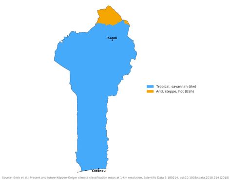 Blue Green Atlas - The Climate of Benin