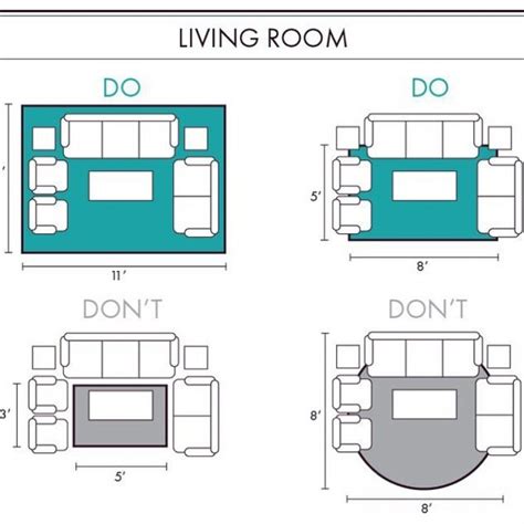 There are loads of small changes to transform a room, and they can be ...