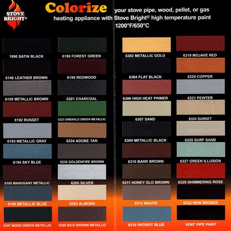 stove_brite_color_palette Painted Brick Fireplaces, Paint Fireplace ...