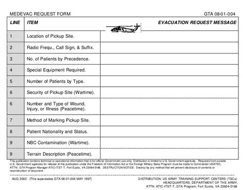 54 FREE 9 LINE MEDEVAC CARD PRINTABLE DOWNLOAD AND PRINTABLE - * CAD