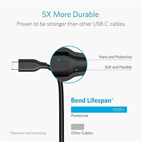 Anker USB C Cable, Powerline USB 3.0 to USB C Charger Cable (10ft) with 56k Ohm Pull-up Resistor ...