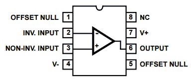 opamp pin diagram - Wiring Diagram and Schematics