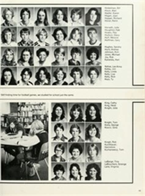 Venice High School - Warrior Yearbook (Venice, FL), Class of 1980, Page 47 of 232